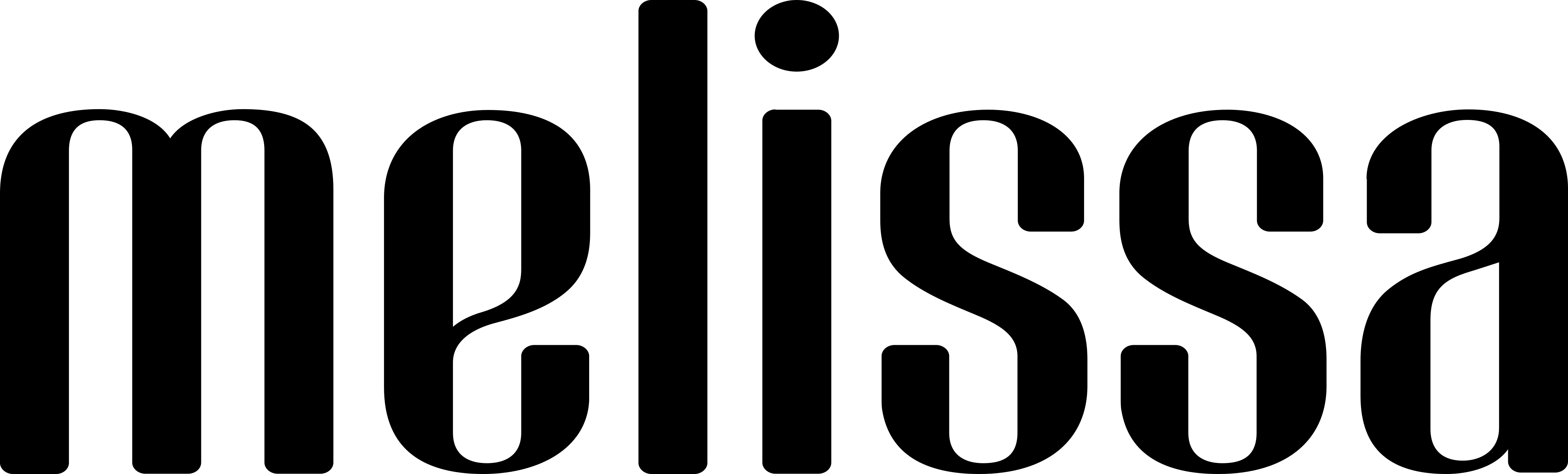 melissa-logo